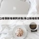 【海口疫情新增病例详情/海口新增疫情通报】