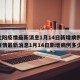 【沈阳疫情最新消息1月14日新增病例/沈阳疫情最新消息1月14日新增病例多少】