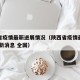 陕西省疫情最新进展情况（陕西省疫情最新情况 最新消息 全国）