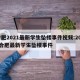 合肥2021最新学生坠楼事件视频:2020合肥最新学生坠楼事件
