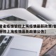 【甘肃省疫情管控上海疫情最新政策/甘肃省疫情管控上海疫情最新政策公告】