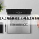 3月出入上海最新规定（3月去上海会被隔离吗）