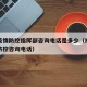 福州疫情防控指挥部咨询电话是多少（福州市疫情防控咨询电话）