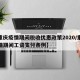 【重庆疫情期间税收优惠政策2020/重庆疫情期间工资支付条例】