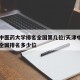 天津中医药大学排名全国第几位/天津中医药大学全国排名多少位