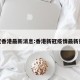新冠香港最新消息:香港新冠疫情最新报道