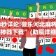 实测脚本“心悦踢坑神器软件下载(确实真的有挂)
